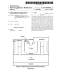 EDGE TERMINATION STRUCTURE FOR POWER SEMICONDUCTOR DEVICES diagram and image