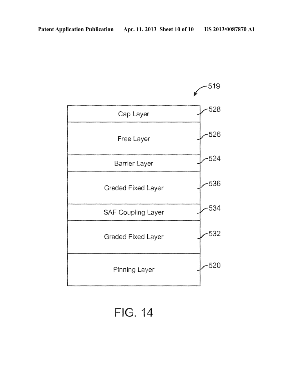 NON-VOLATILE MAGNETIC MEMORY ELEMENT WITH GRADED LAYER - diagram, schematic, and image 11