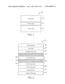 NON-VOLATILE MAGNETIC MEMORY ELEMENT WITH GRADED LAYER diagram and image