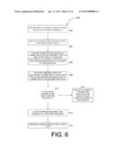 Dynamic Break and Distortion Filter diagram and image