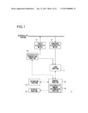 ELECTRICITY SUPPLY SYSTEM diagram and image