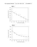 BOUNDARY ACOUSTIC WAVE DEVICE diagram and image