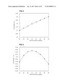 BOUNDARY ACOUSTIC WAVE DEVICE diagram and image