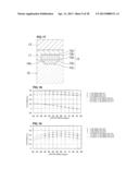 BOUNDARY ACOUSTIC WAVE DEVICE diagram and image