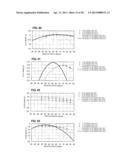 BOUNDARY ACOUSTIC WAVE DEVICE diagram and image