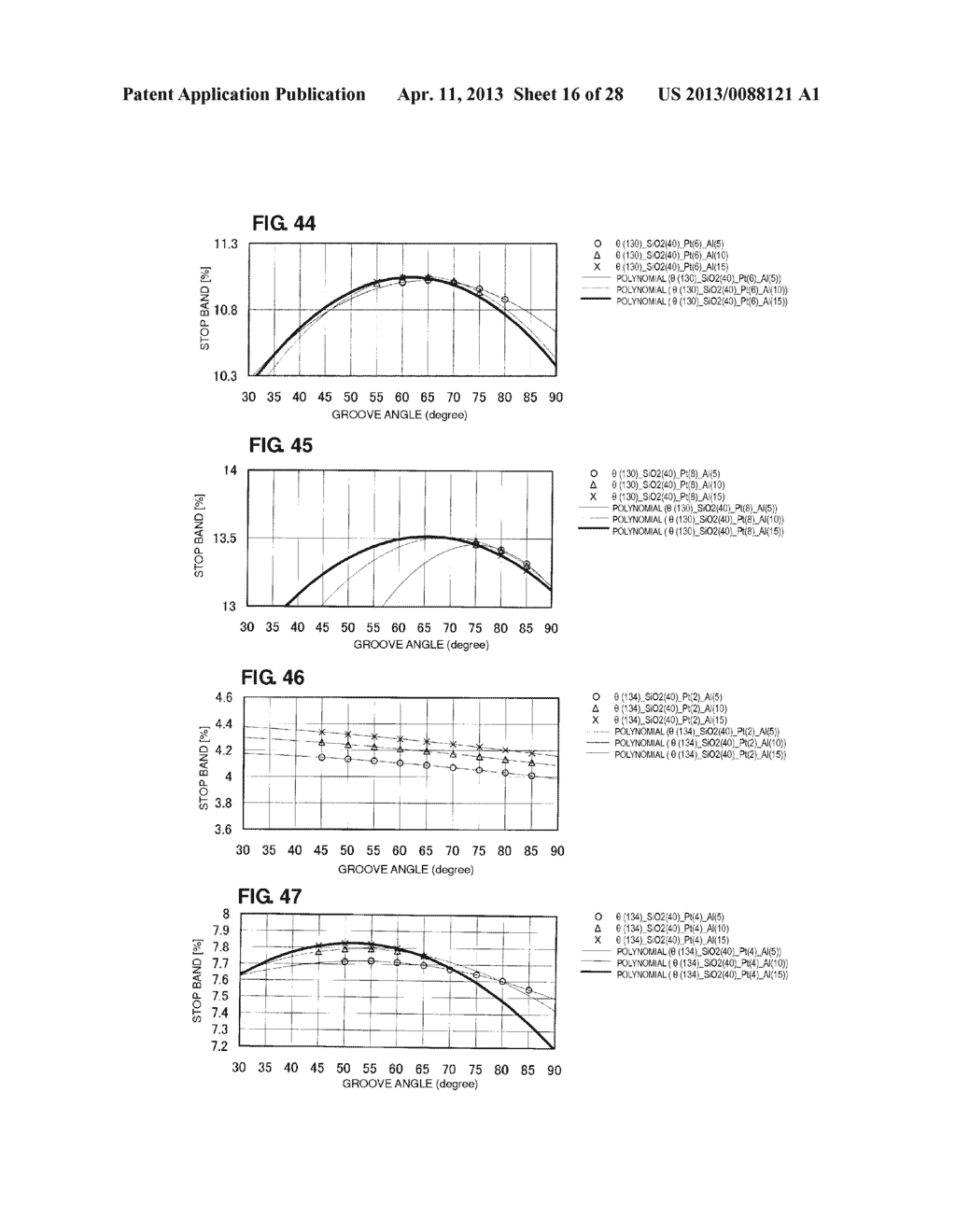 BOUNDARY ACOUSTIC WAVE DEVICE - diagram, schematic, and image 17