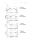 BOUNDARY ACOUSTIC WAVE DEVICE diagram and image