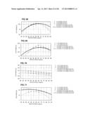 BOUNDARY ACOUSTIC WAVE DEVICE diagram and image