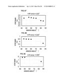 BOUNDARY ACOUSTIC WAVE DEVICE diagram and image