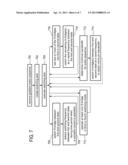 GRADIENT COIL POWER SUPPLY AND A MAGNETIC RESONANCE IMAGING SYSTEM diagram and image