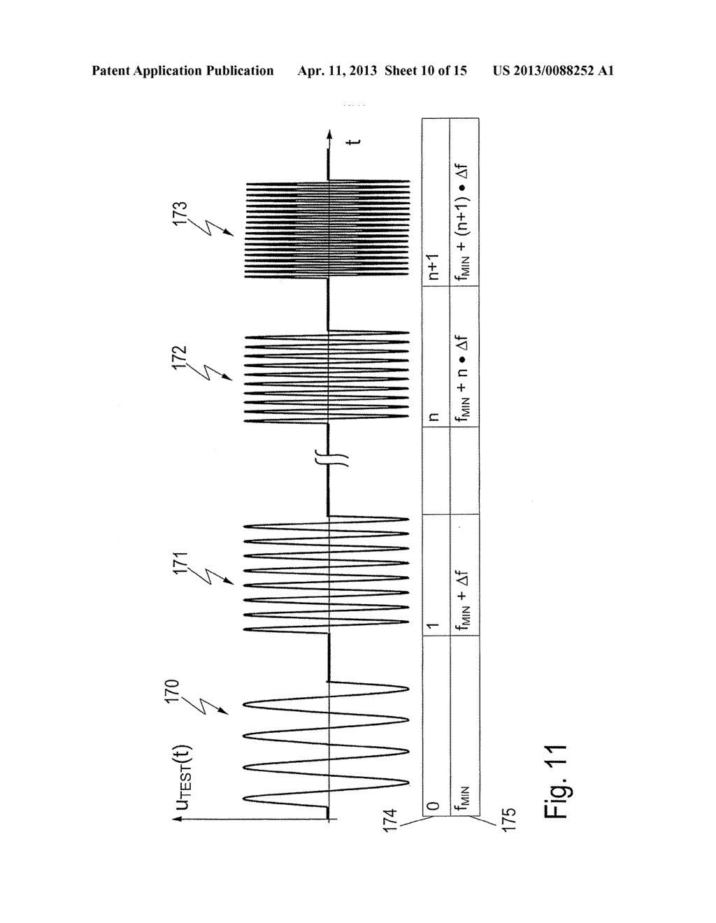 METHOD FOR DIAGNOSIS OF CONTACTS OF A PHOTOVOLTAIC SYSTEM AND APPARATUS - diagram, schematic, and image 11