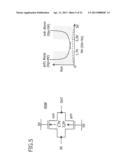 SEMICONDUCTOR DEVICE AND METHOD OF CONTROLLING ANALOG SWITCH diagram and image