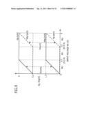 SEMICONDUCTOR DEVICE AND METHOD OF CONTROLLING ANALOG SWITCH diagram and image