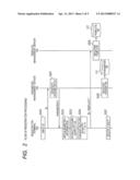 TEMPLATE DELIVERY TYPE CANCELABLE BIOMETRIC AUTHENTICATION SYSTEM AND     METHOD THEREFOR diagram and image