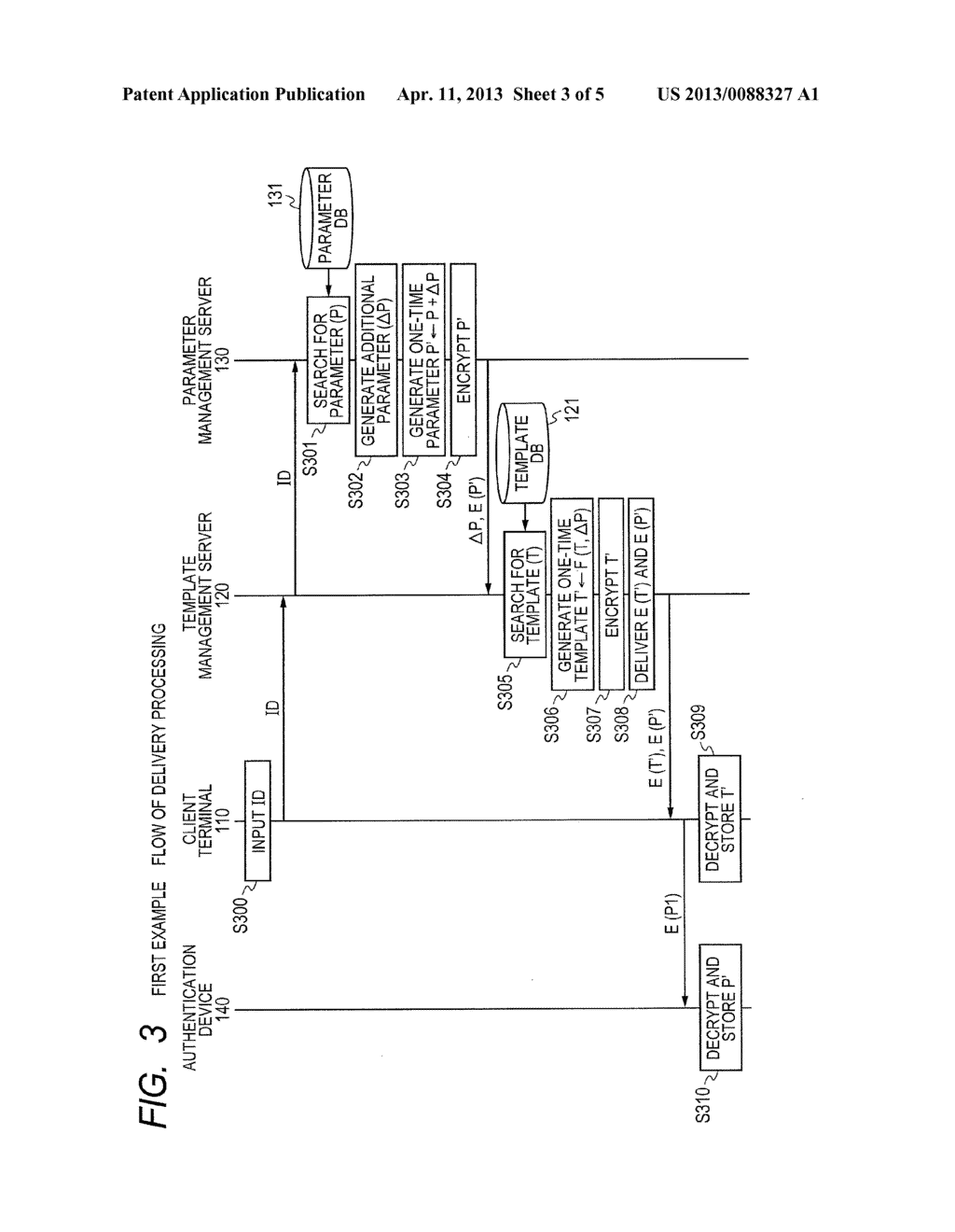 TEMPLATE DELIVERY TYPE CANCELABLE BIOMETRIC AUTHENTICATION SYSTEM AND     METHOD THEREFOR - diagram, schematic, and image 04