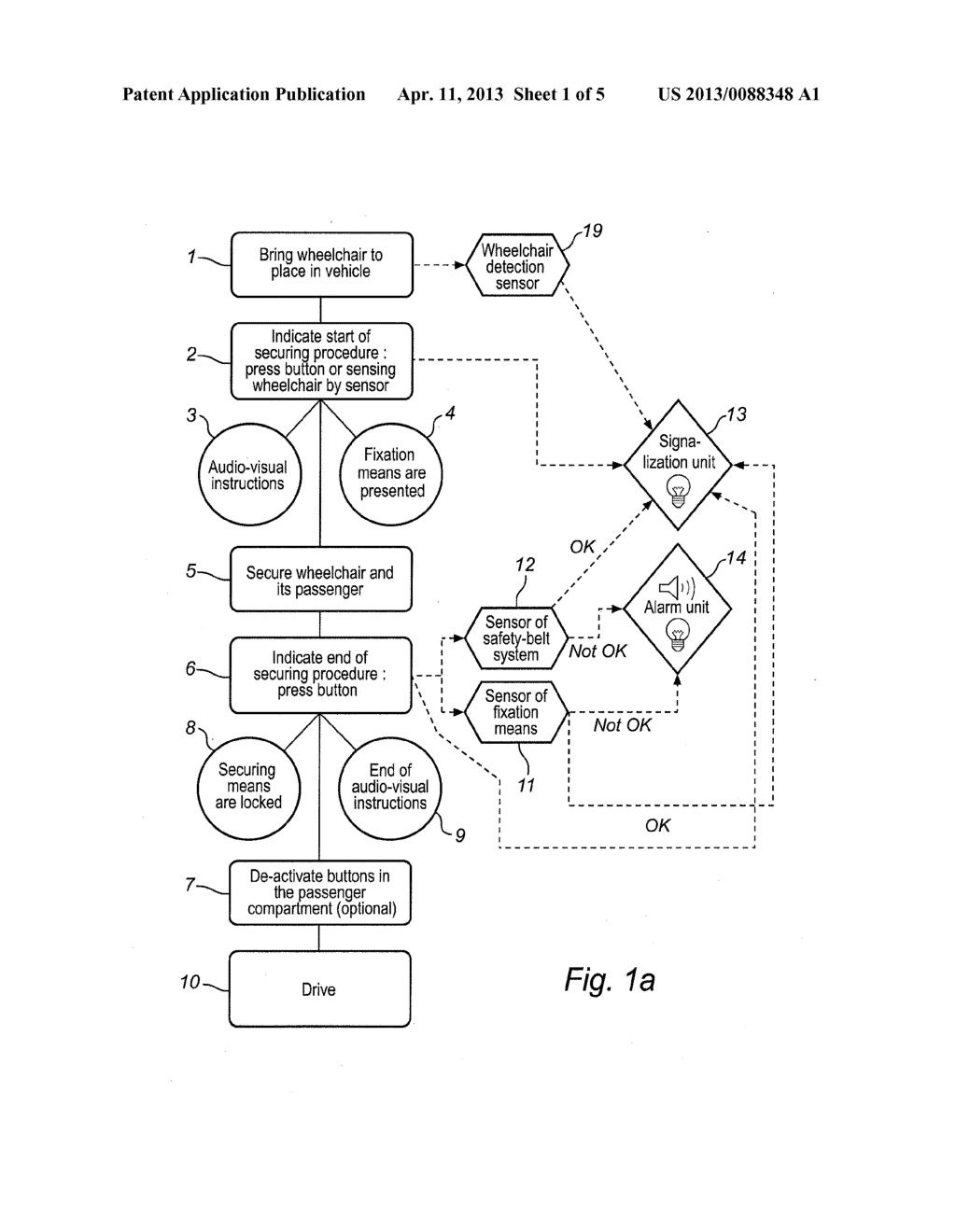 METHODS FOR ENSURING THE SAFETY OF A WHEELCHAIR PASSENGER IN A TRANSPORT     VEHICLE - diagram, schematic, and image 02