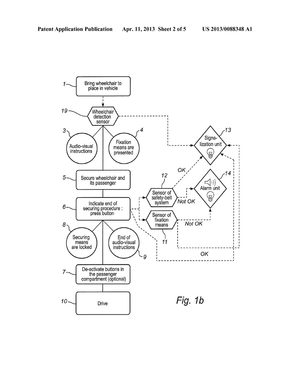 METHODS FOR ENSURING THE SAFETY OF A WHEELCHAIR PASSENGER IN A TRANSPORT     VEHICLE - diagram, schematic, and image 03