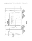 Measuring Capacitance of a Capacitive Sensor with a Microcontroller Having     Digital Outputs for Driving a Guard Ring diagram and image