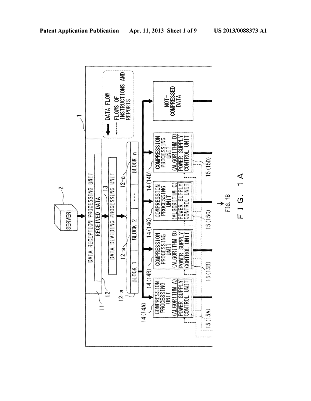 DATA COMPRESSION APPARATUS AND DATA COMPRESSION METHOD - diagram, schematic, and image 02