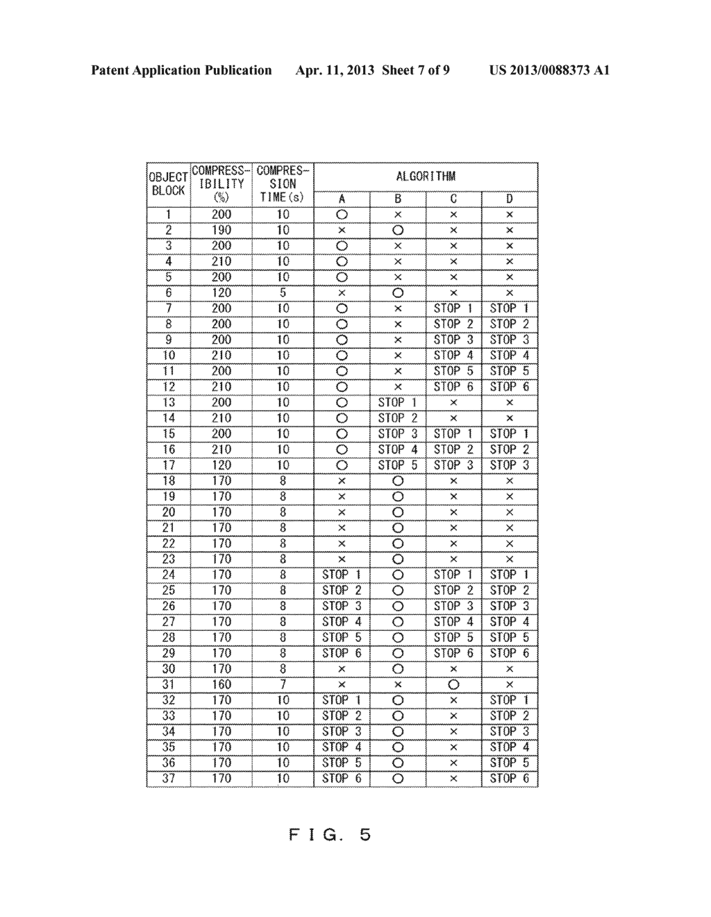 DATA COMPRESSION APPARATUS AND DATA COMPRESSION METHOD - diagram, schematic, and image 08