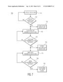 INPUT-INDEPENDENT SELF-CALIBRATION METHOD AND APPARATUS FOR SUCCESSIVE     APPROXIMATION ANALOG-TO-DIGITAL CONVERTER WITH CHARGE-REDISTRIBUTION     DIGITAL TO ANALOG CONVERTER diagram and image