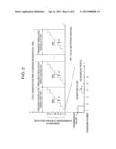 RADAR DEVICE diagram and image