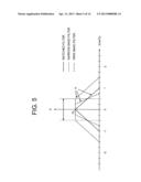 RADAR DEVICE diagram and image