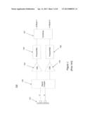 Multi-Beam Active Phased Array Architecture with independant Polarization     control diagram and image