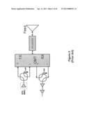 Multi-Beam Active Phased Array Architecture with independant Polarization     control diagram and image