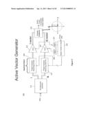 Multi-Beam Active Phased Array Architecture with independant Polarization     control diagram and image