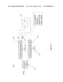 Multi-Beam Active Phased Array Architecture with independant Polarization     control diagram and image