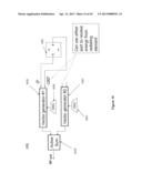 Multi-Beam Active Phased Array Architecture with independant Polarization     control diagram and image