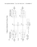 Multi-Beam Active Phased Array Architecture with independant Polarization     control diagram and image