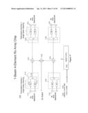 Multi-Beam Active Phased Array Architecture with independant Polarization     control diagram and image