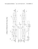 Multi-Beam Active Phased Array Architecture with independant Polarization     control diagram and image