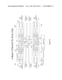 Multi-Beam Active Phased Array Architecture with independant Polarization     control diagram and image