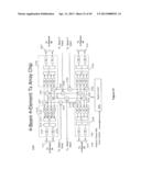 Multi-Beam Active Phased Array Architecture with independant Polarization     control diagram and image