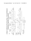 Multi-Beam Active Phased Array Architecture with independant Polarization     control diagram and image