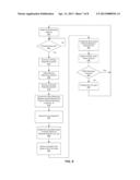 Method and System for Using a Wireless Local Area Network (WLAN) Phase     Shifter for Smart Antenna Beam Steering diagram and image