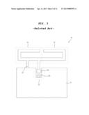 ANTENNA HAVING A FEEDING STRUCTURE, AND A FEEDING METHOD diagram and image