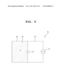 ANTENNA HAVING A FEEDING STRUCTURE, AND A FEEDING METHOD diagram and image