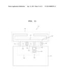 ANTENNA HAVING A FEEDING STRUCTURE, AND A FEEDING METHOD diagram and image