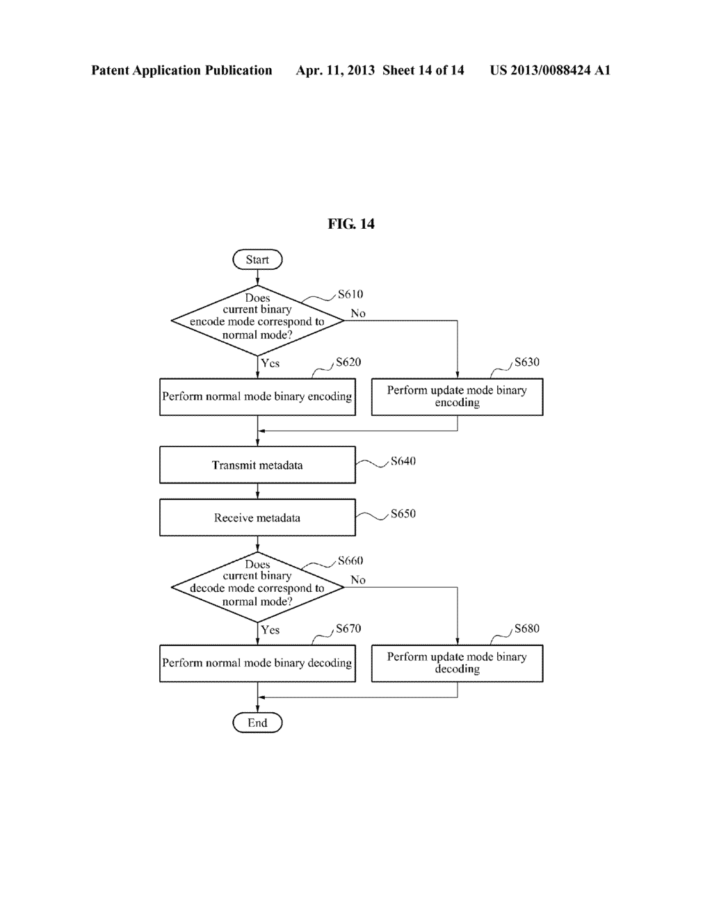 DEVICE AND METHOD FOR PROCESSING VIRTUAL WORLDS - diagram, schematic, and image 15