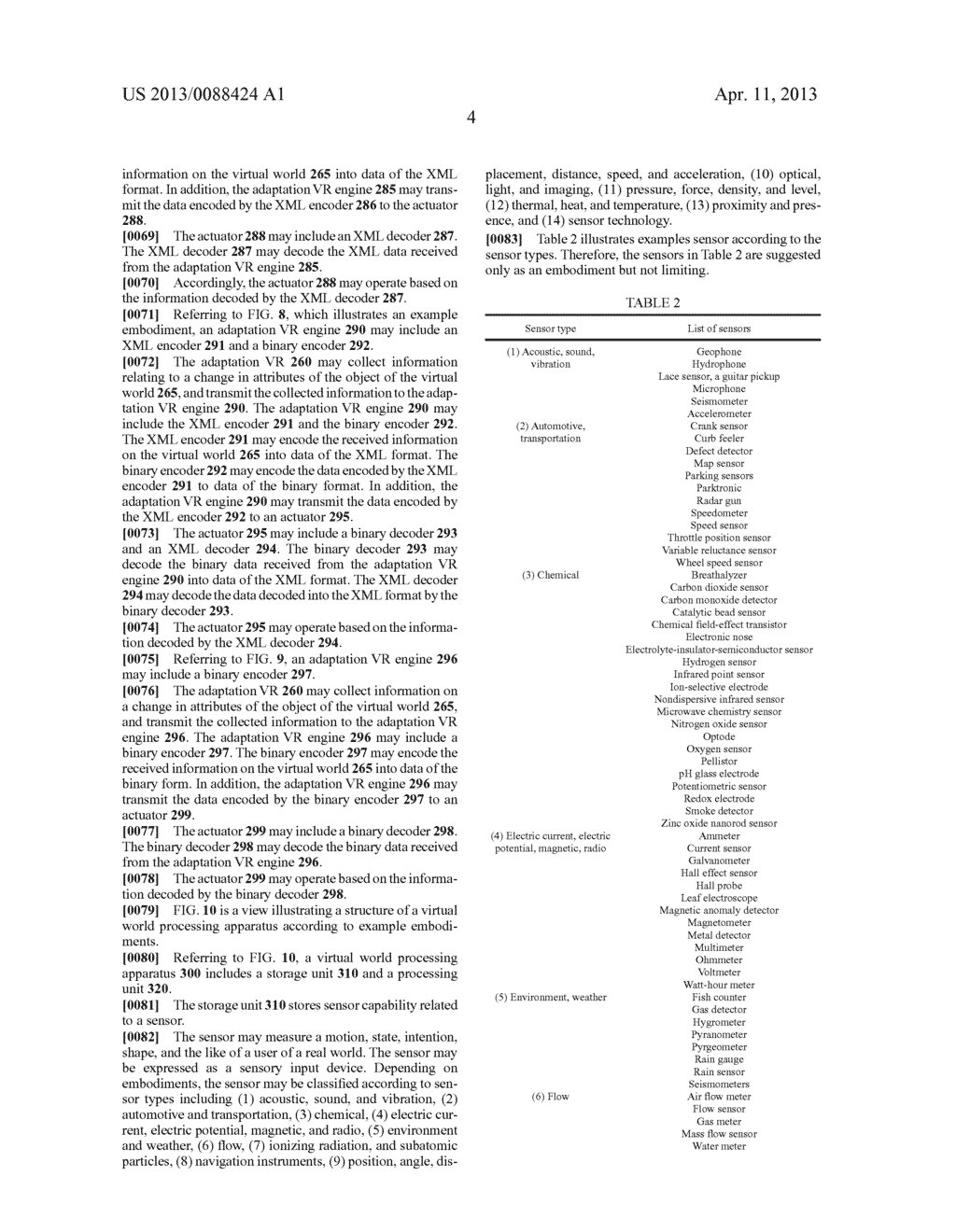 DEVICE AND METHOD FOR PROCESSING VIRTUAL WORLDS - diagram, schematic, and image 19