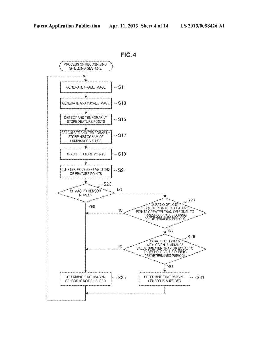 GESTURE RECOGNITION DEVICE, GESTURE RECOGNITION METHOD, AND PROGRAM - diagram, schematic, and image 05