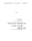 APPARATUS AND METHOD FOR RECOGNIZING USER INPUT diagram and image