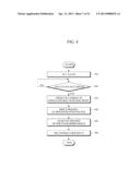 APPARATUS AND METHOD FOR RECOGNIZING USER INPUT diagram and image