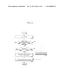 APPARATUS AND METHOD FOR RECOGNIZING USER INPUT diagram and image