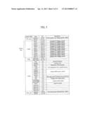 LIQUID CRYSTAL DISPLAY DEVICE AND DRIVING METHOD THEREOF diagram and image