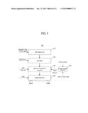 LIQUID CRYSTAL DISPLAY DEVICE AND DRIVING METHOD THEREOF diagram and image